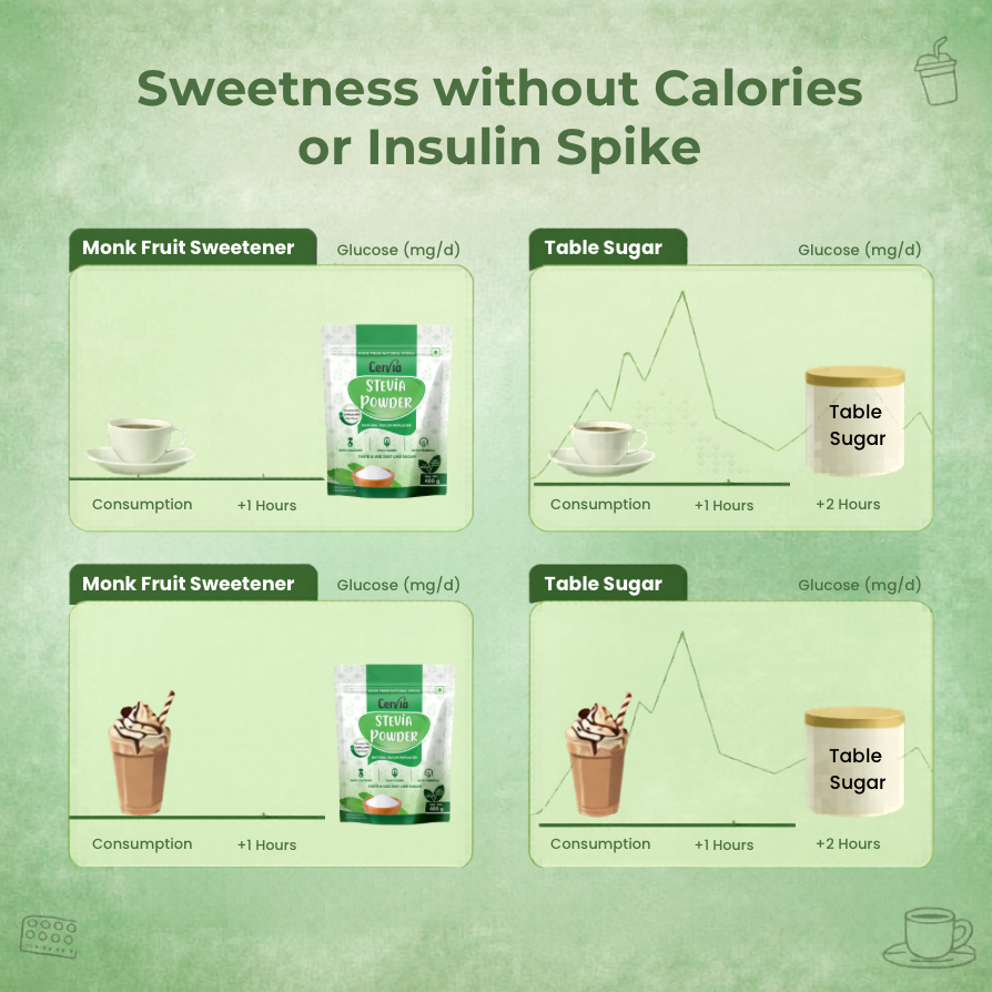 Stevia Powder 400gm