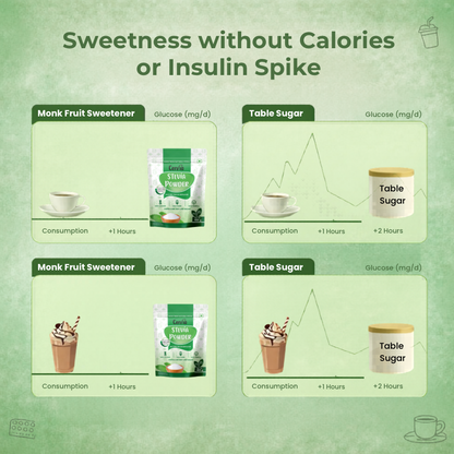 Stevia Powder 400gm