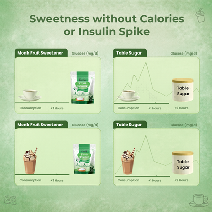Stevia Powder 200gm